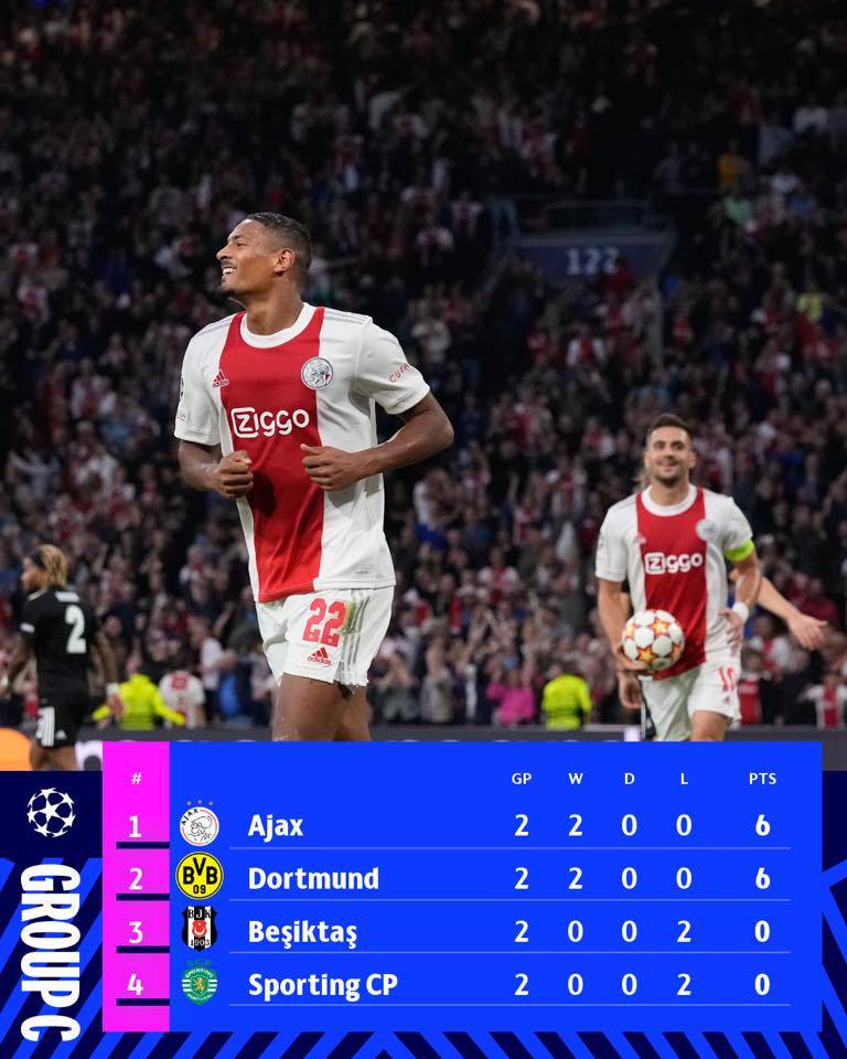 阿贾克斯多特蒙德继续交锋,胜者晋级的简单介绍 阿贾克斯多特蒙德继续交锋,胜者晋级的简单介绍